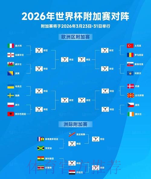 2026世界杯预选赛下注攻略与技巧解析