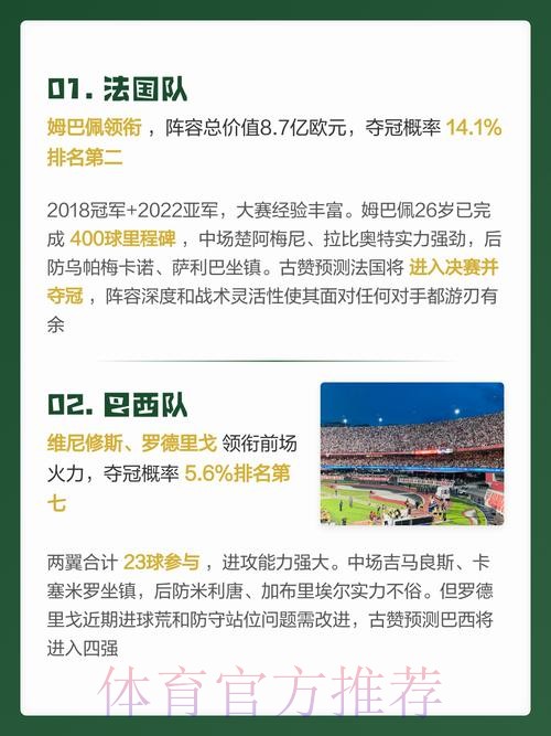 全面解读2026世界杯预测在线