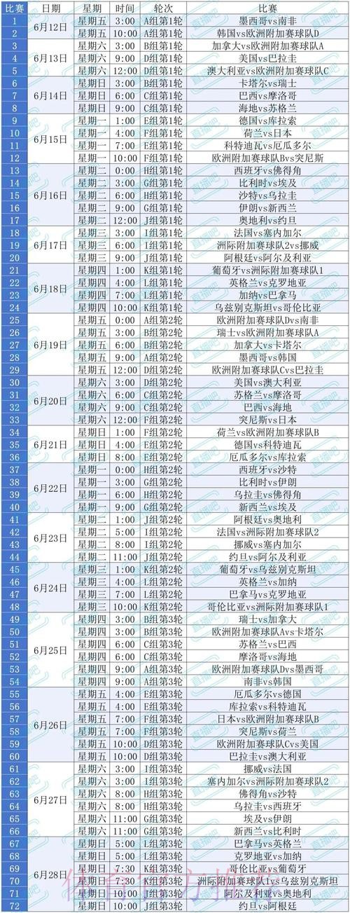 2026世界杯赛事直播高清无延迟观赛指南 2026世界杯赛事直播高清无延迟观赛指南