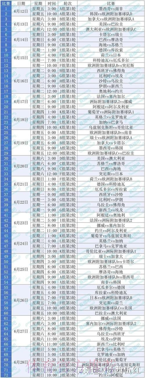 2026世界杯赛事直播高清无延迟观赛指南 2026世界杯赛事直播高清无延迟观赛指南